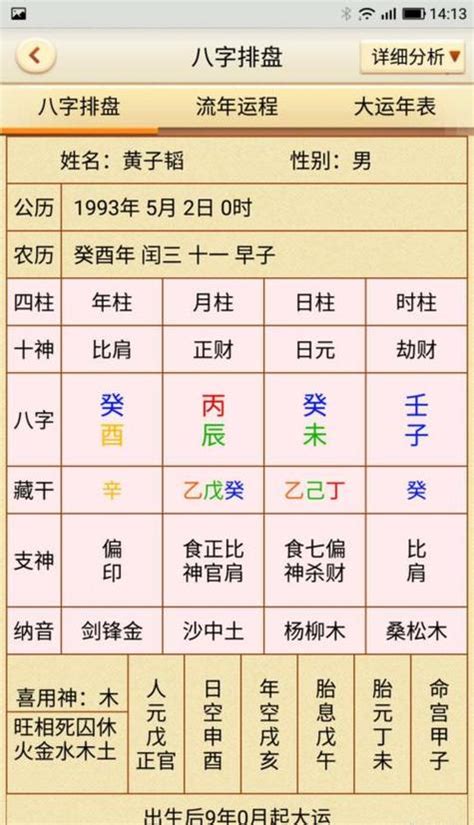 算命婚姻|八字婚姻算命,生辰八字算命婚姻,三世书算姻缘